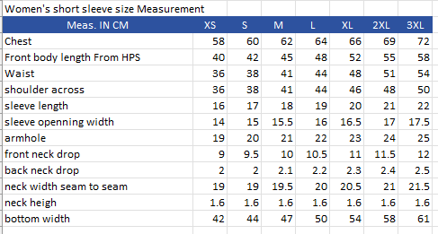 Dámská trička tabulka velikostí